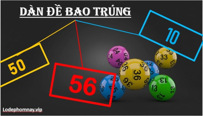 Gợi ý một số dàn đề 56 số tham khảo